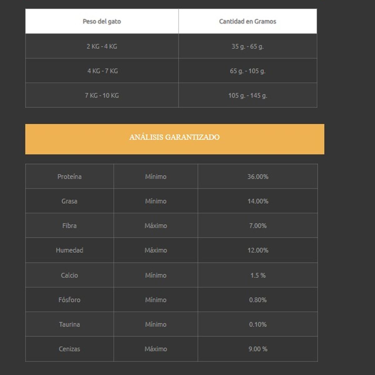 AGILITY GOLD - Agility Gold Gatos 7kg