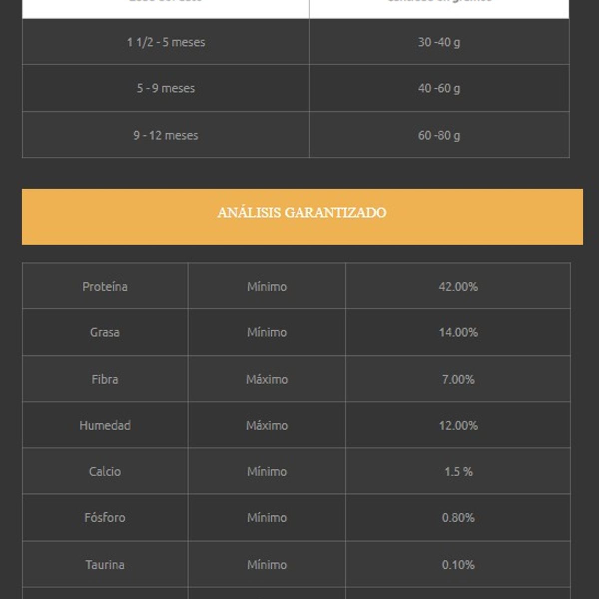 AGILITY GOLD - Agility Gold Gatitos 3 kg