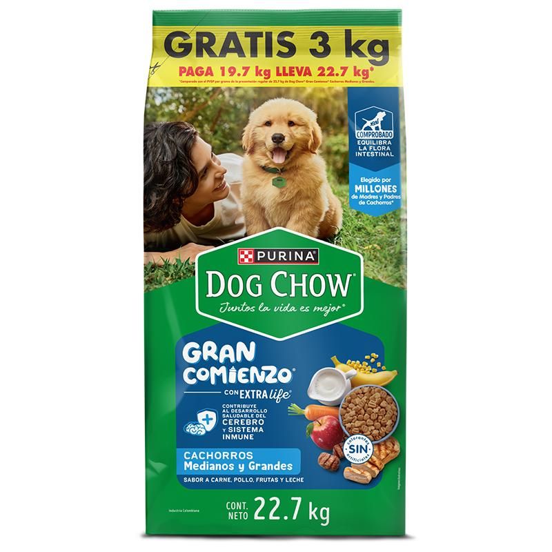 DOG CHOW - DOG CHOW SALUD VISIBLE CACHORROS MEDIANOS Y GRANDES