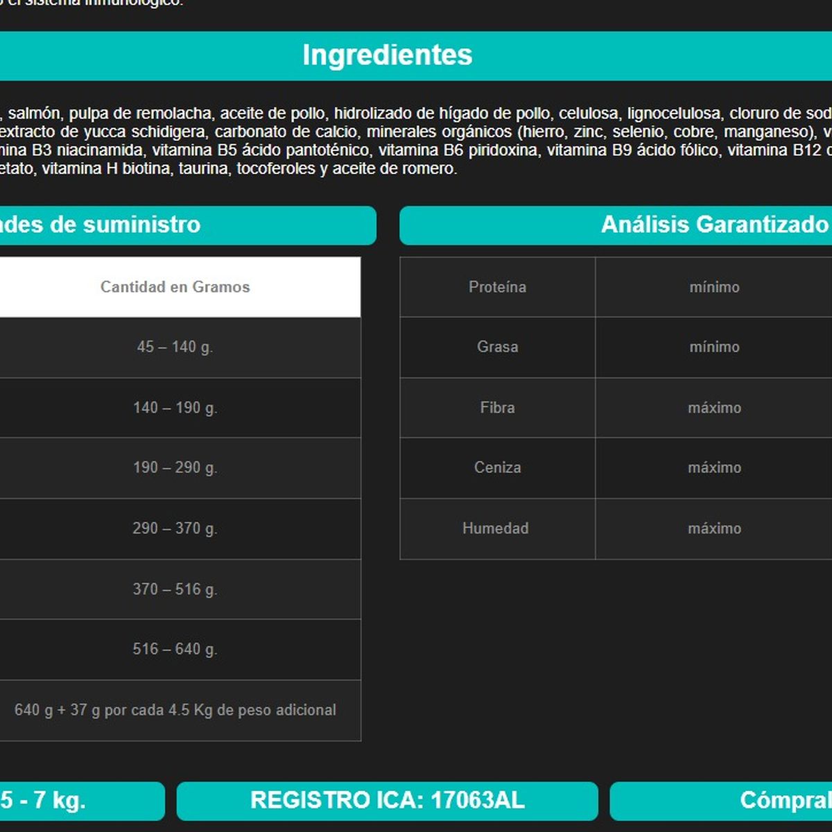 ITALCOL - AGILITY GOLD PERROS OBESOS  7.5 KG