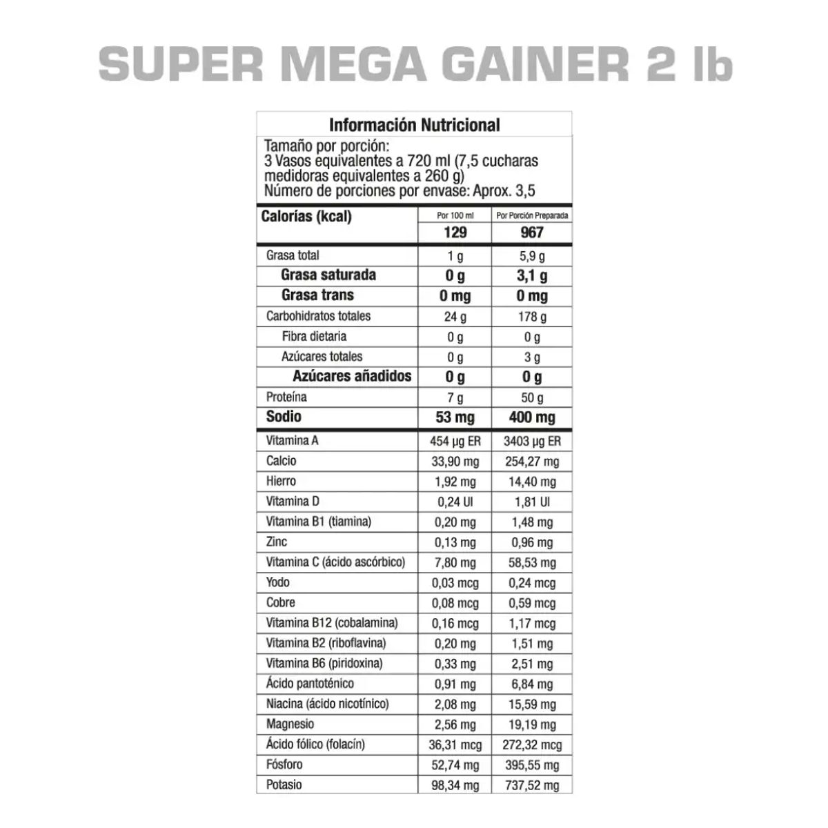 GMN - Super Mega Gainer 2 Libras GMM