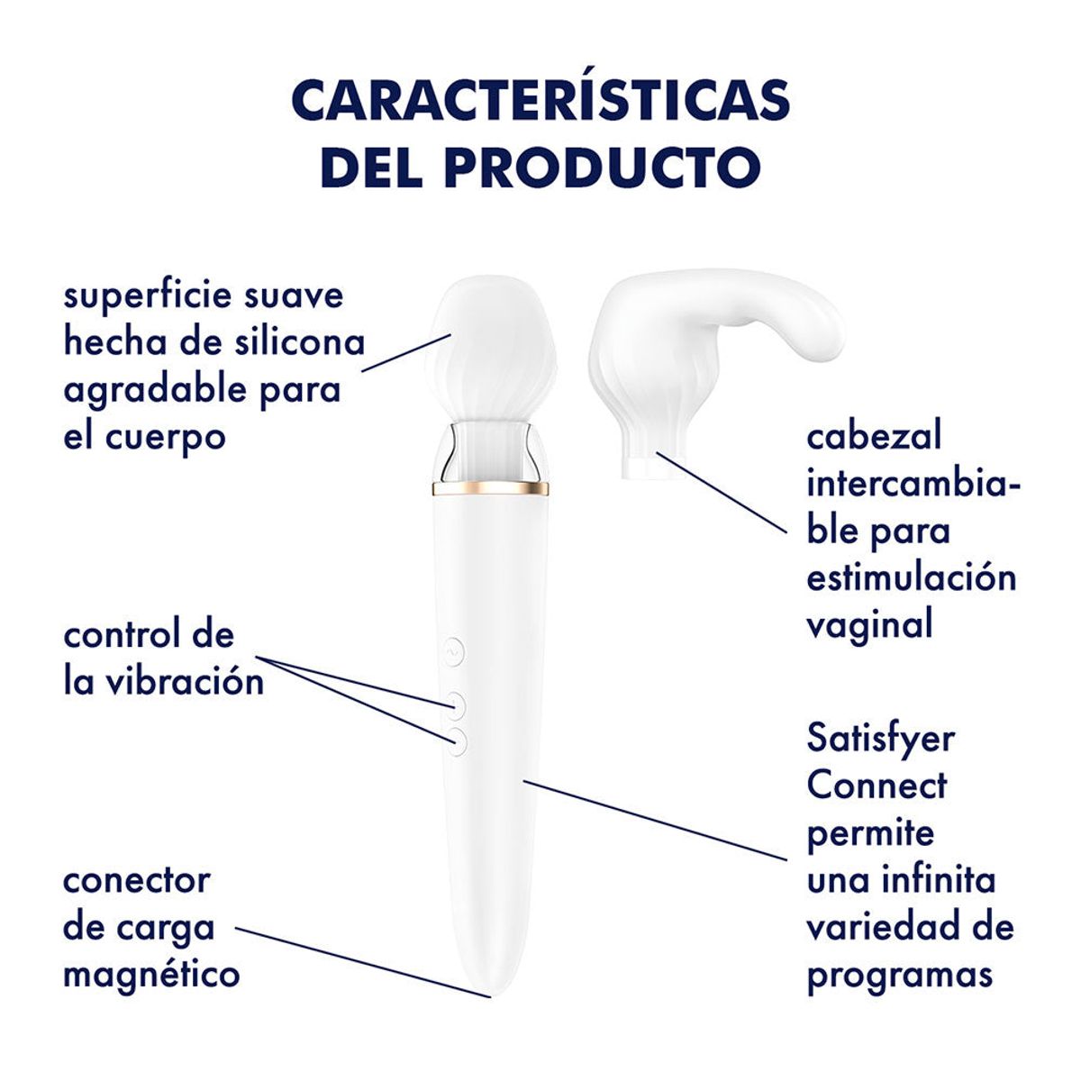 SATISFYER - SATISFYER Double Wander 100% Original – Garantía 14 Meses