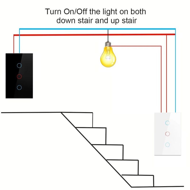 GENERICO - Interruptor Inteligente Alexa Doble Google Home Smart Touch