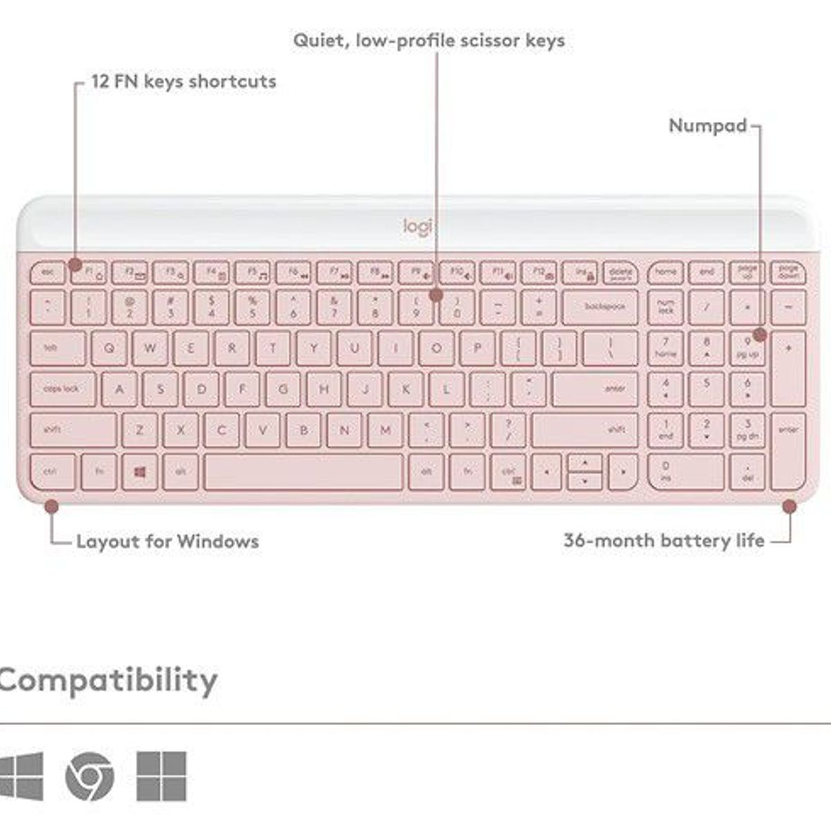LOGITECH - Combo Inalámbrico Logitech Mk470 Slim Teclado Y Mouse Rosado