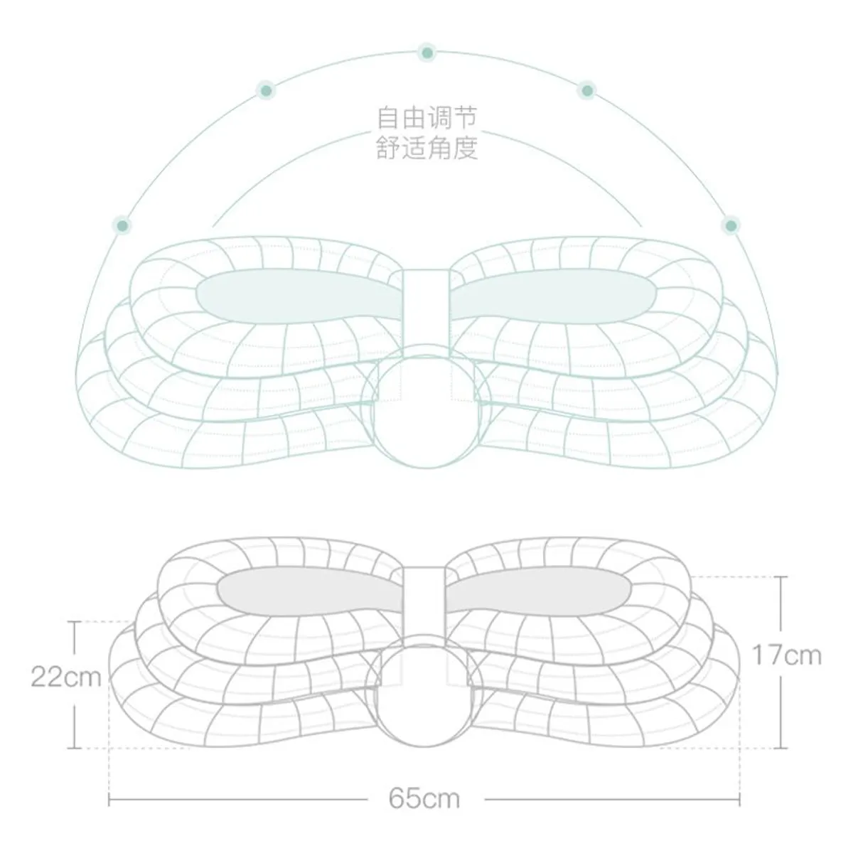 GENERICO - Cojín De Lactancia Multifuncional