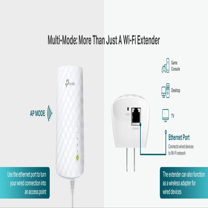 TP LINK - Repetidor Extensor Amplificador Wifi Dual Band 24G 5G Tp-link Ac750