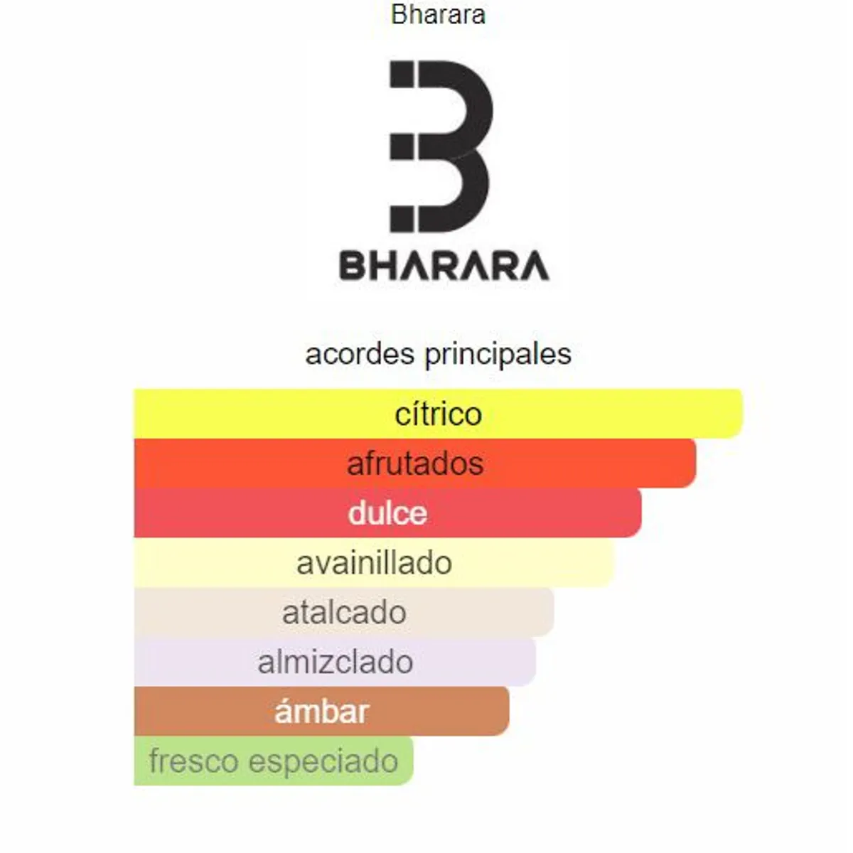 BHARARA - Perfume Bharara King Edp/H 100 Ml