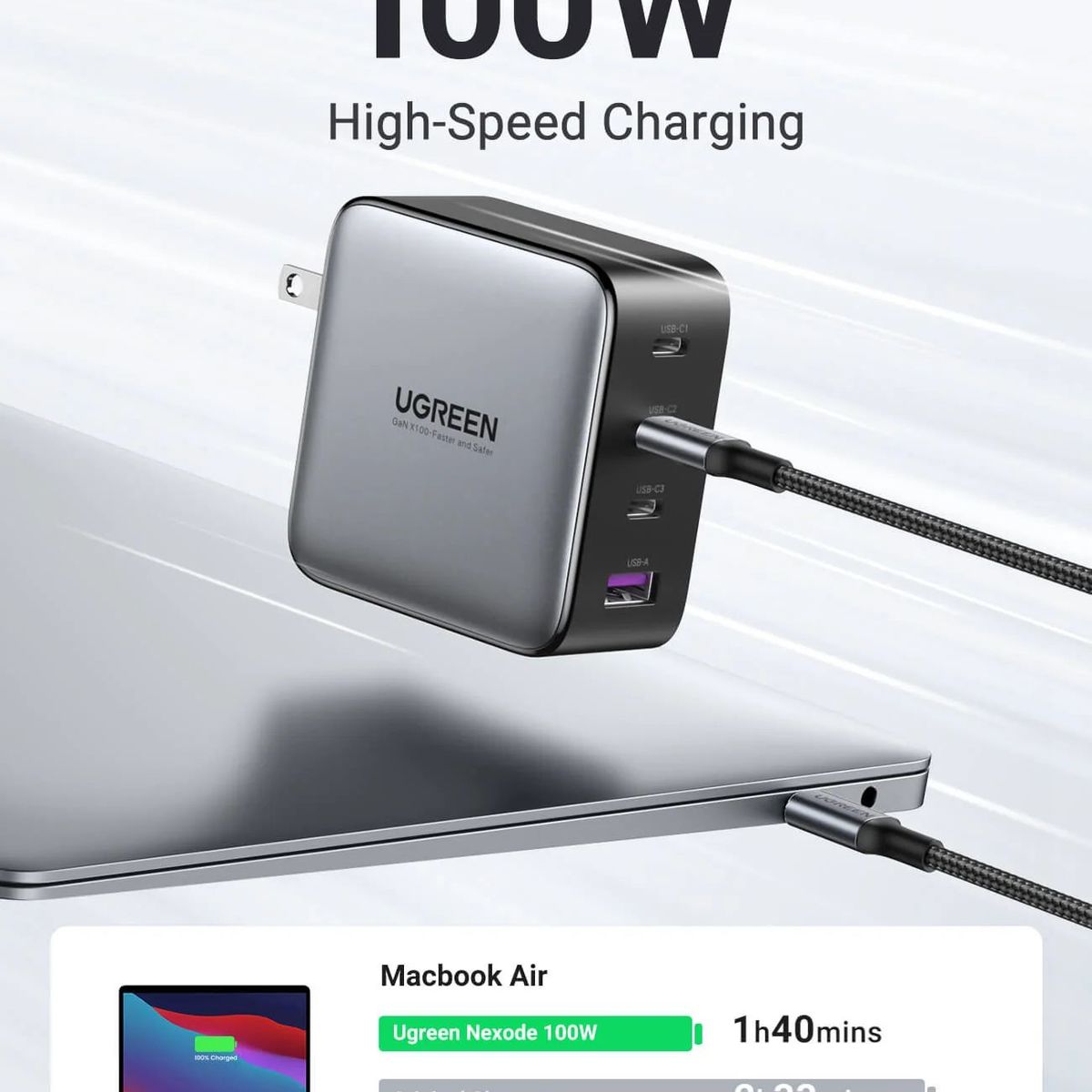 UGREEN - Cargador Ugreen Carga Rápida 100w 3 Usb C Usb A Compatible Pd3 Qc3 Qc4