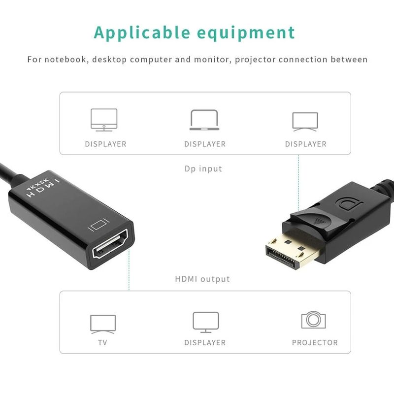 Adaptador Displayport Usb Hembra A Hdmi Macho Convertidor Mini