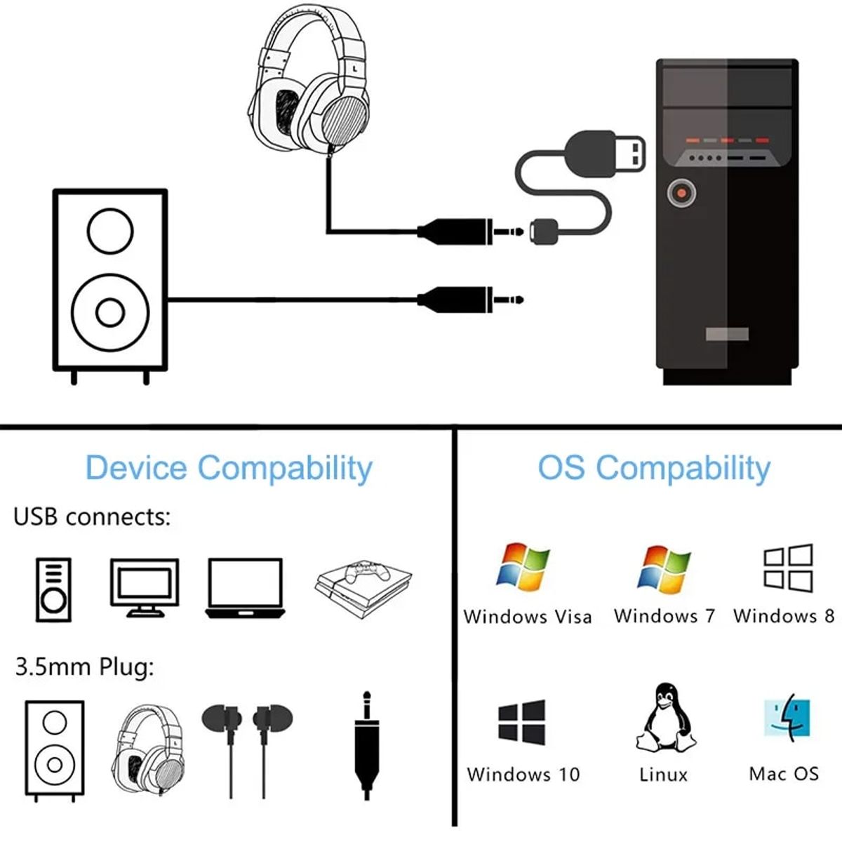 GENERICO - Tarjeta de audio sonido y micrófono externa USB a jack 3,5 mm