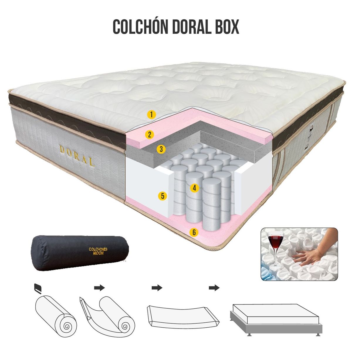 COLCHONES MOON - Colchon Cama SEMIDOBLE  120 x 190 DORAL BOX Ortopedico Resortado POCKET