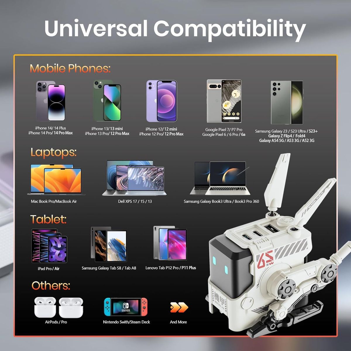 GENERICO - Cargador Súper Carga Rápida Gravastar Alpha Robot Gan 65w Usb-c Usb-a