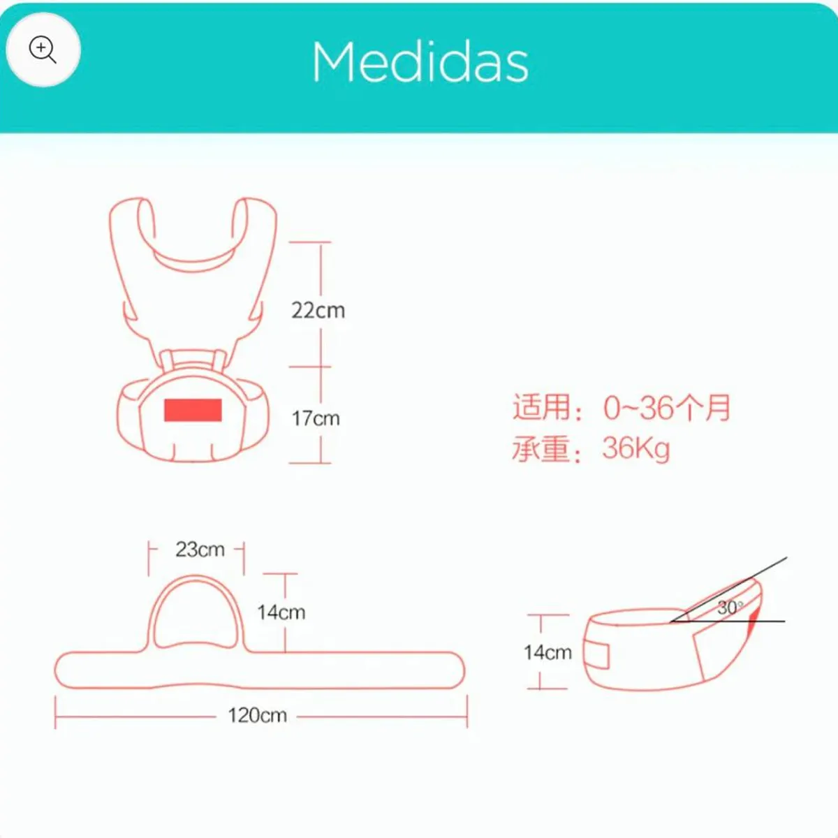 GENERICO - Cargador Canguro Portabebe 3en1 Aiebao Ergonomico