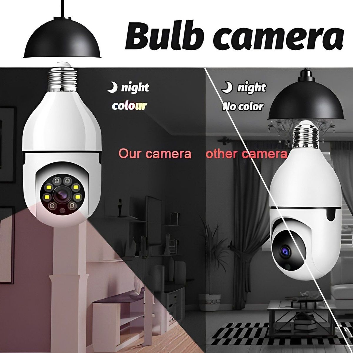 GENERICO - Cámara Lámpara De Seguridad Wifi 1080p Visión Nocturna E27