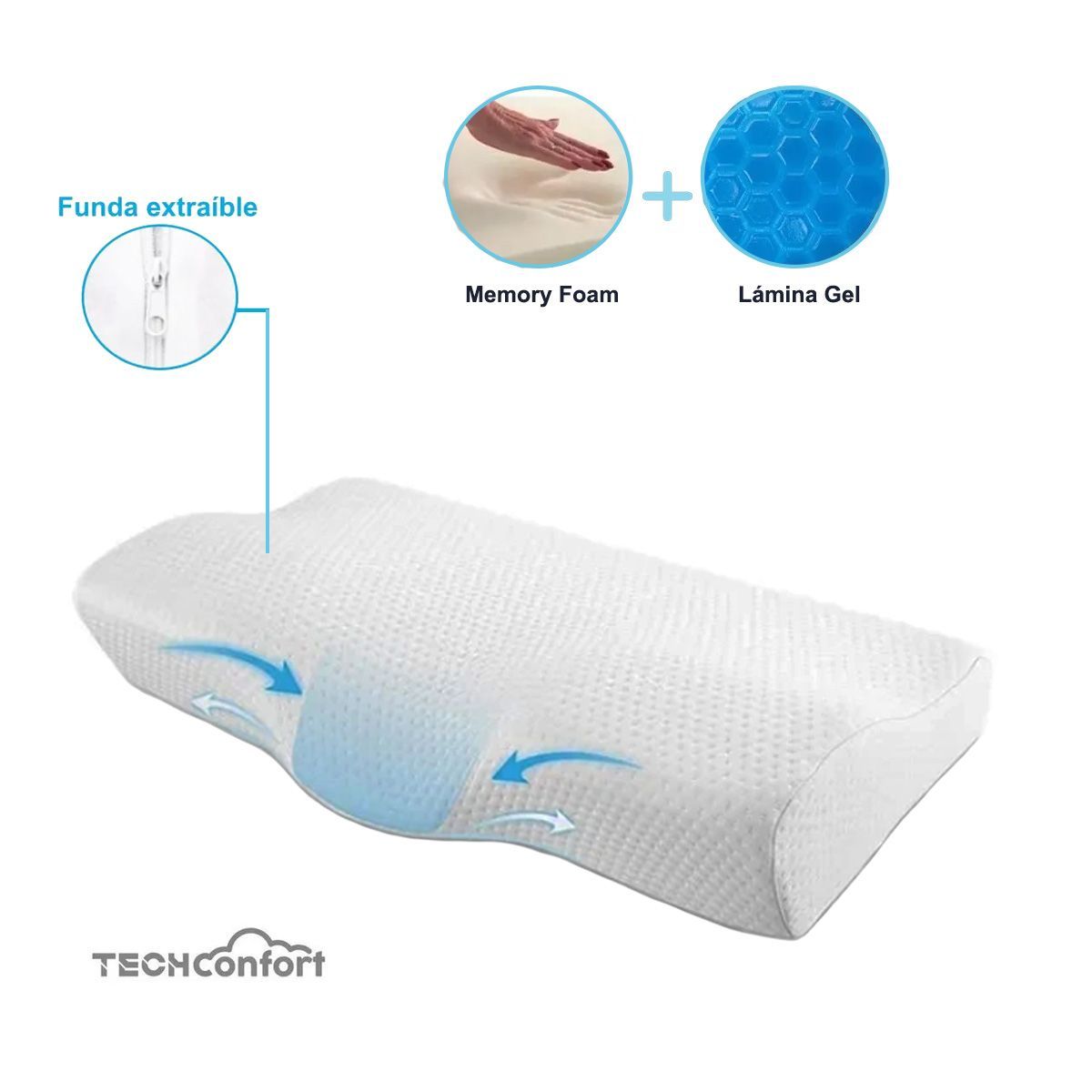 TECHCONFORT - Almohada en Gel Antirronquindo Viscoelástica Memory Foam