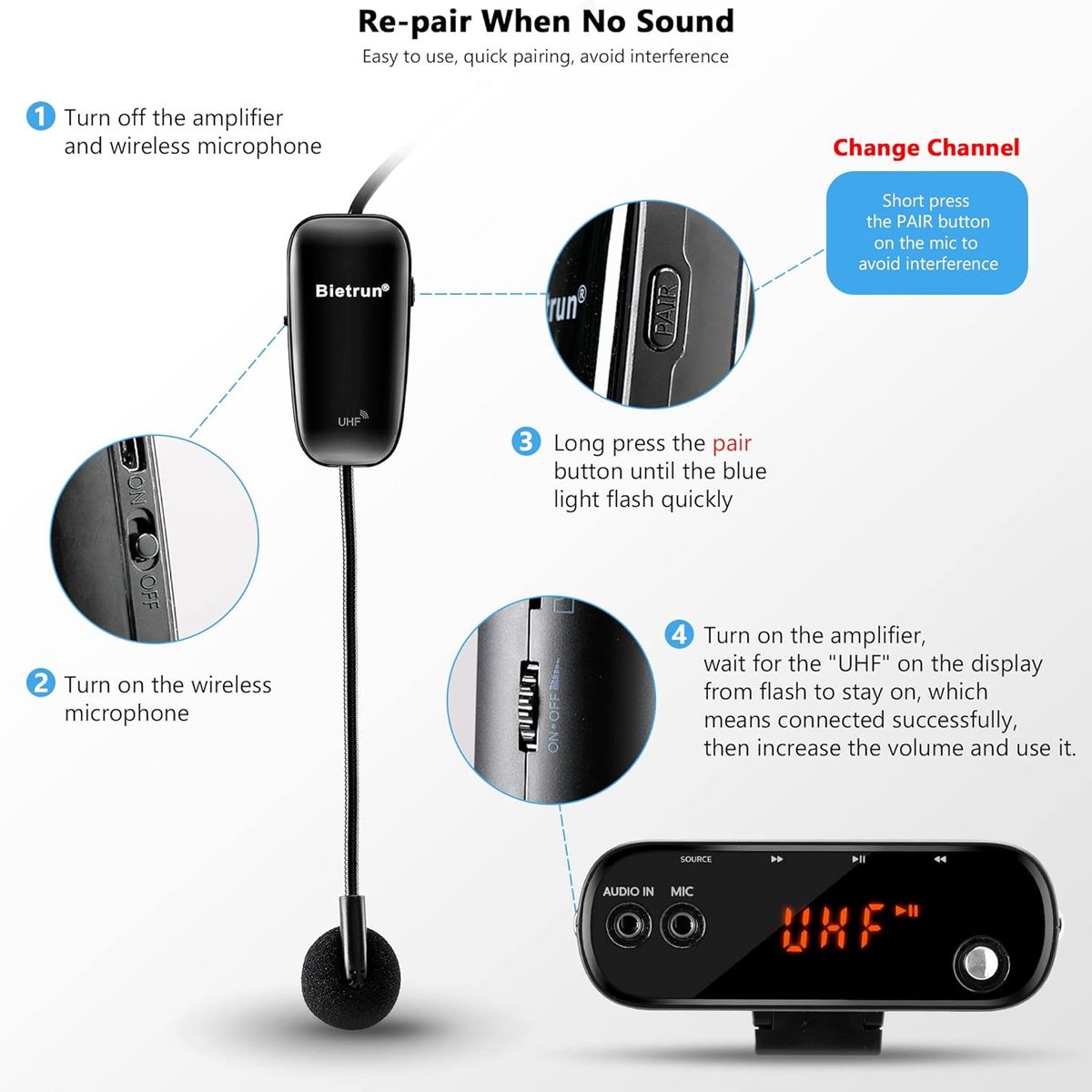 GENERICO - Amplificador De Voz Portátil Micrófono Diadema Inalámbrico Clases