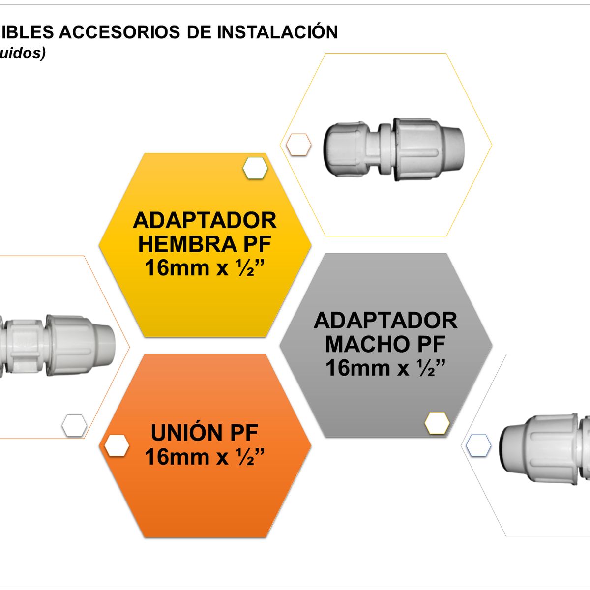 GENERICO - Manguera Acometida PF 1-2x16mm Pesada PRO