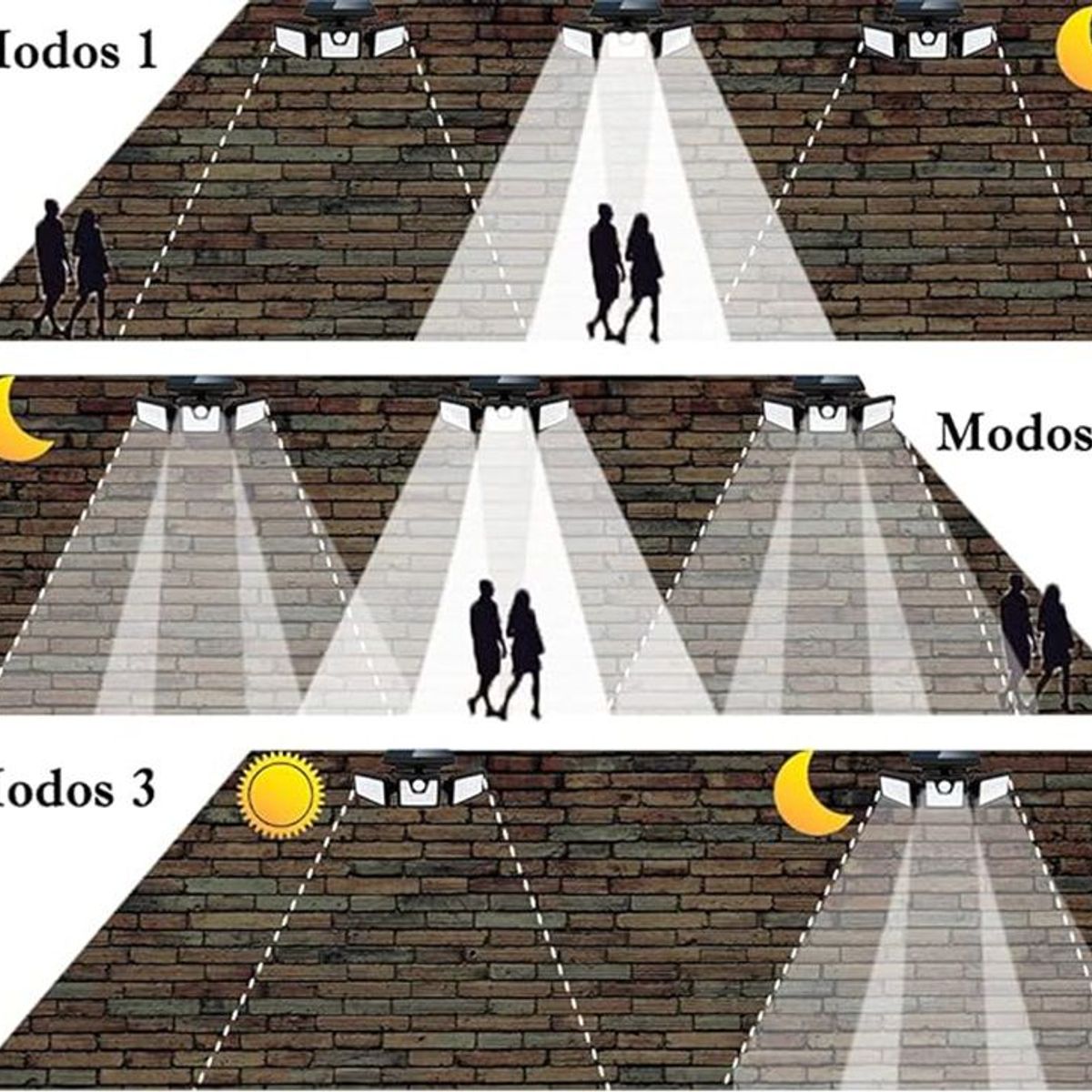 GENERICO - Lampara Solar 3 Modos Led Exterior Con Sensor