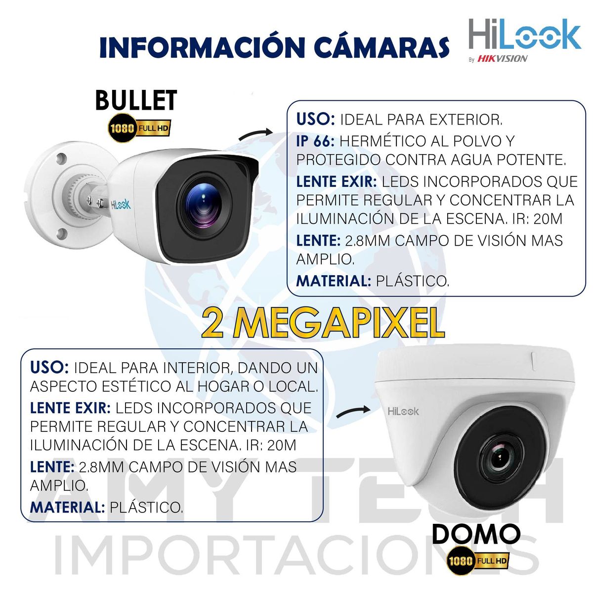 HILOOK - KIT HIKVISION HILOOK DVR 4CH 1080P + 2 CÁMARAS DE SEGURIDAD CCTV + DISCO 500GB