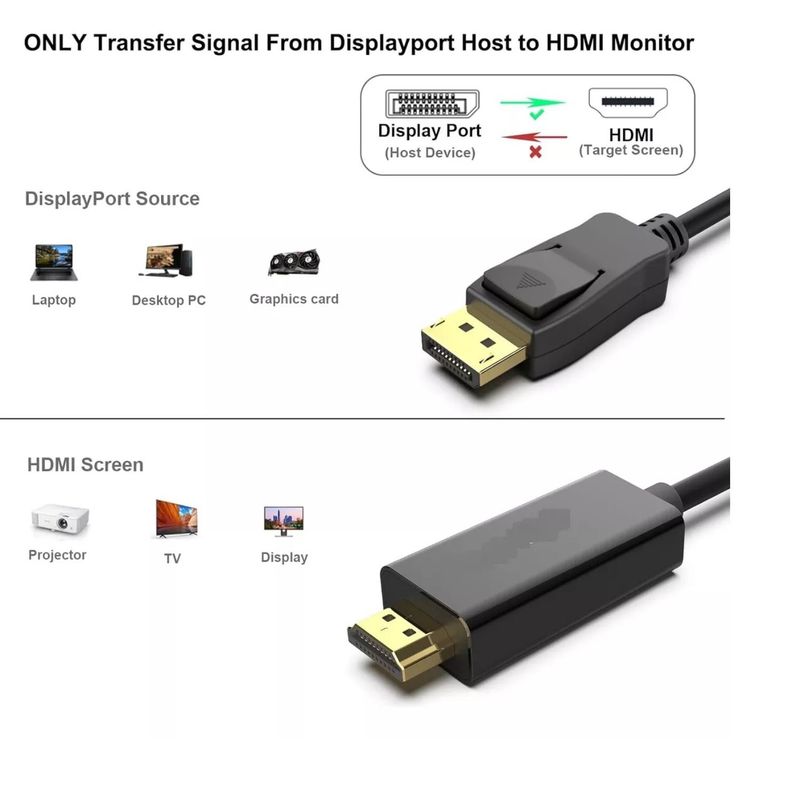 Cable Displayport A Hdmi 4k 2k Macho A Macho Metros GENERICO