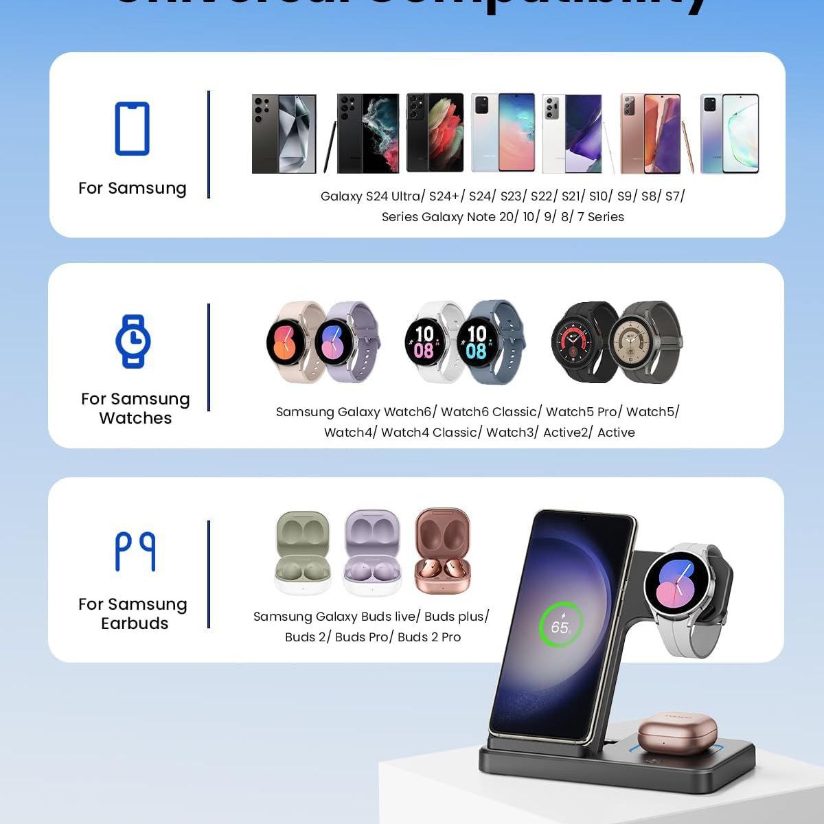 GENERICO - Estación De Carga Inalámbrica para Samsung Galaxy Celular Watch Buds