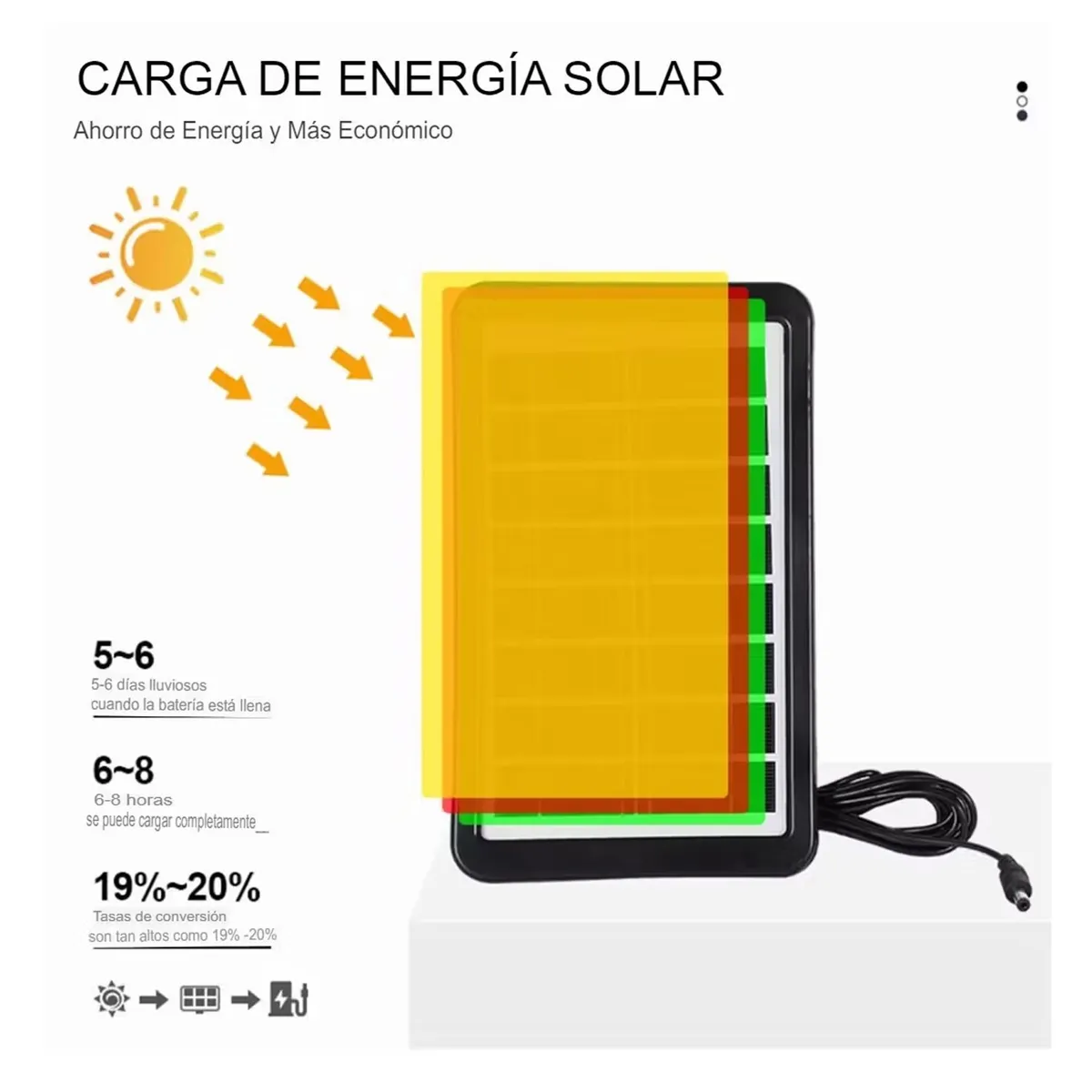 ONE PIXEL - Ventilador Portátil 14" Recargable Panel Solar ONE PIXEL
