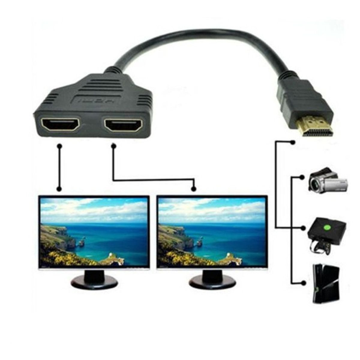 GENERICO - Adaptador Hdmi Divisor 1 A 2 Pantallas Salida Dual Splitter