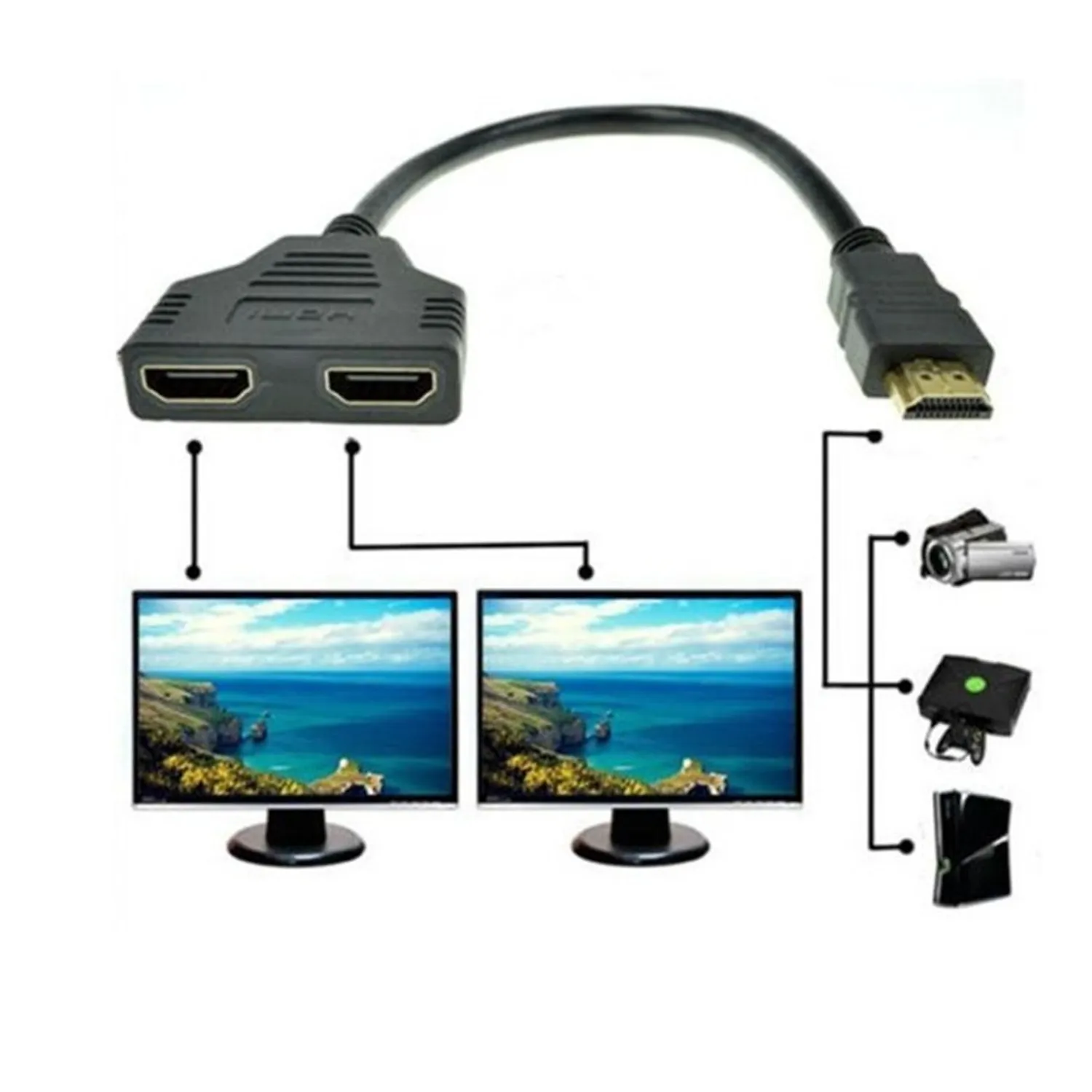 Hdmi Splitter Hdmi Salida Cable Adaptador Hdmi Salidas 