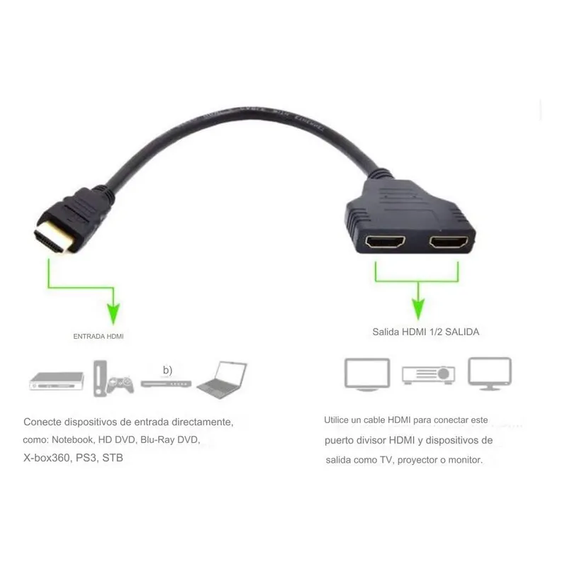 Adaptador Hdmi Divisor A Pantallas Salida Dual Splitter