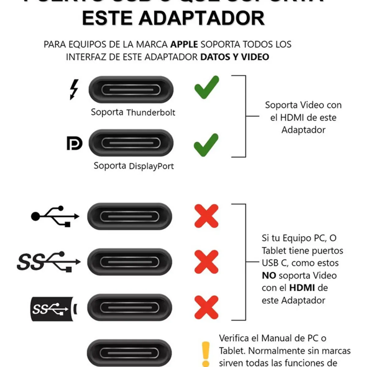 GENERICO - Adaptador Multipuertos Usb Tipo C Dock Hub Hdmi Lan 8 En 1