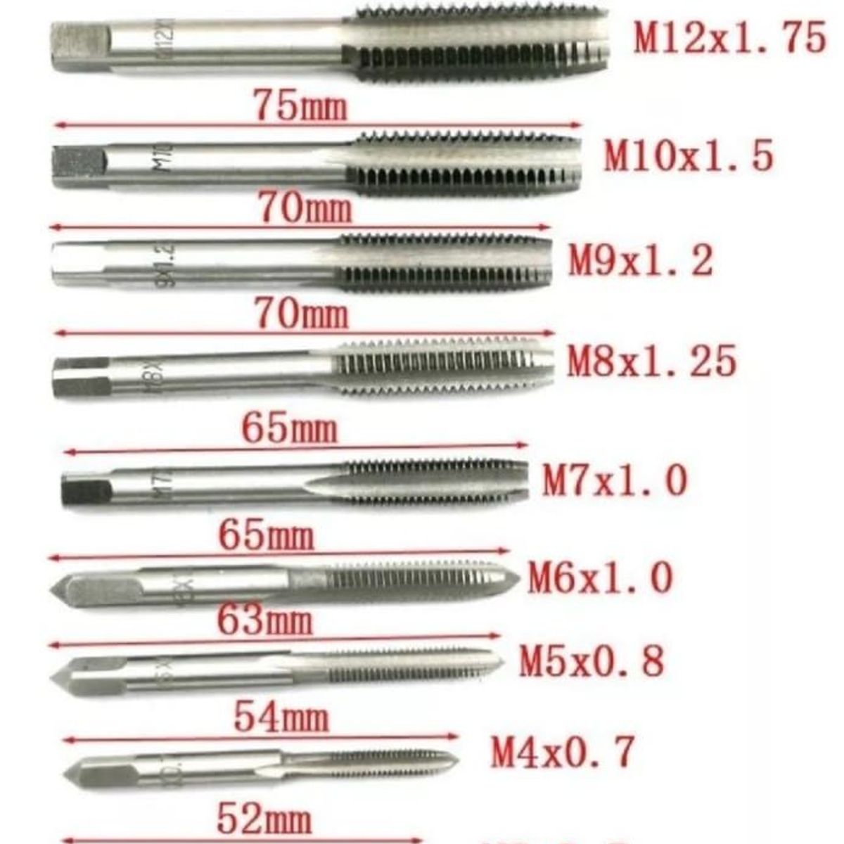 GENERICO - Machuelos Tarrajas Machos X20 Milimétricas Metalurgia Rosca