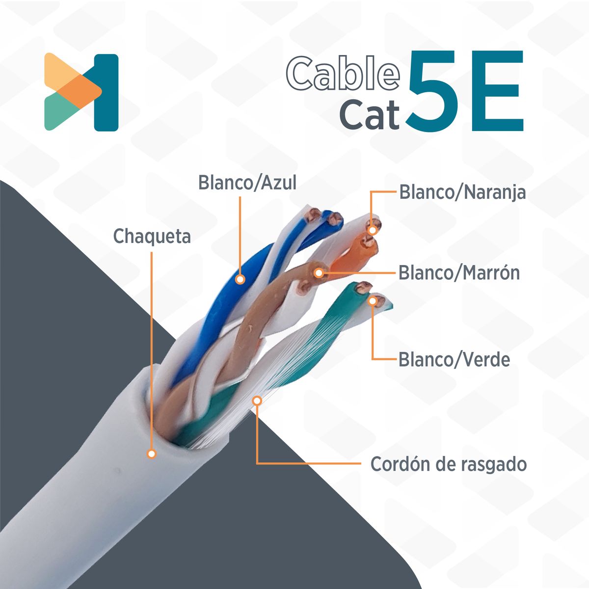 VCP - Cable Utp Cat 5e Vcp 100% Cobre Uso Interior Gris X 305 M