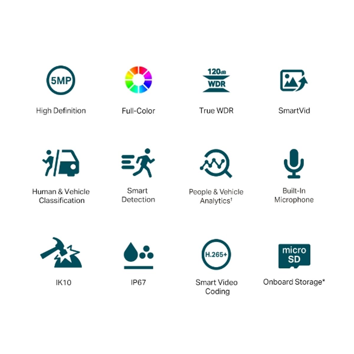 TP LINK - Cámara de vigilancia Tp link VIGI Domo IP de 5MP Full Color exterior o interior