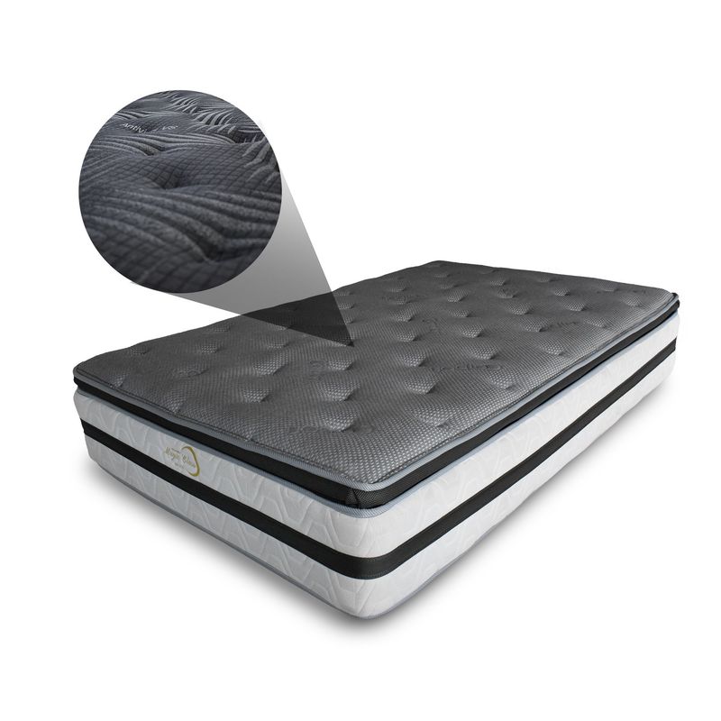 MAGIC CLASS - COLCHÓN DAI VITAL140X190