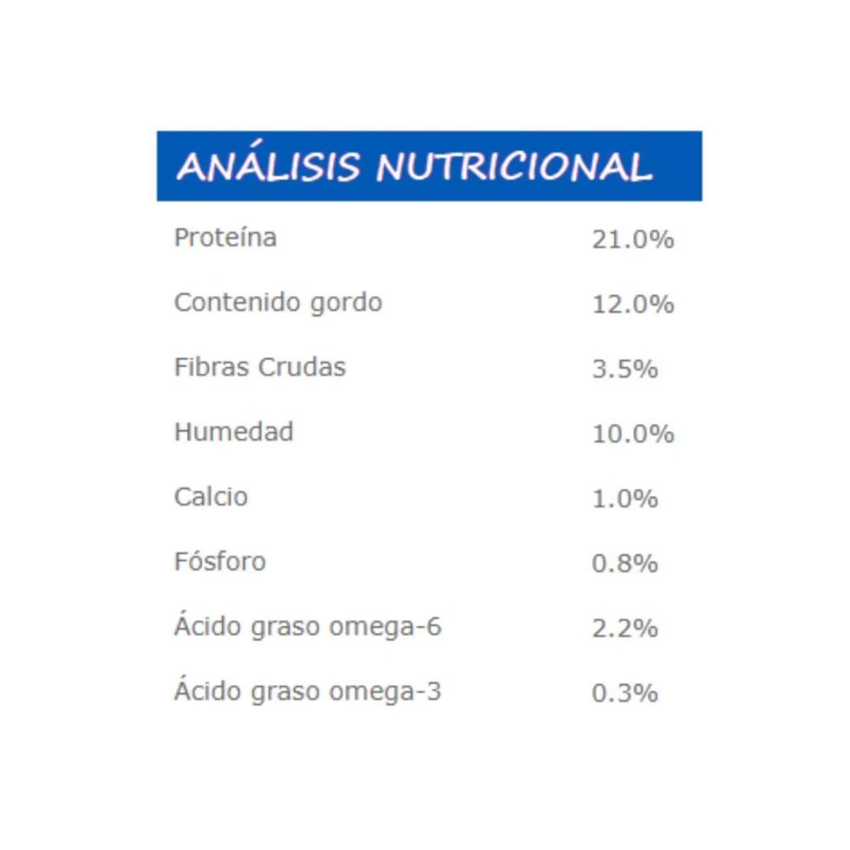 AFM - NUTRA NUGGETS PUPPY 15 KG