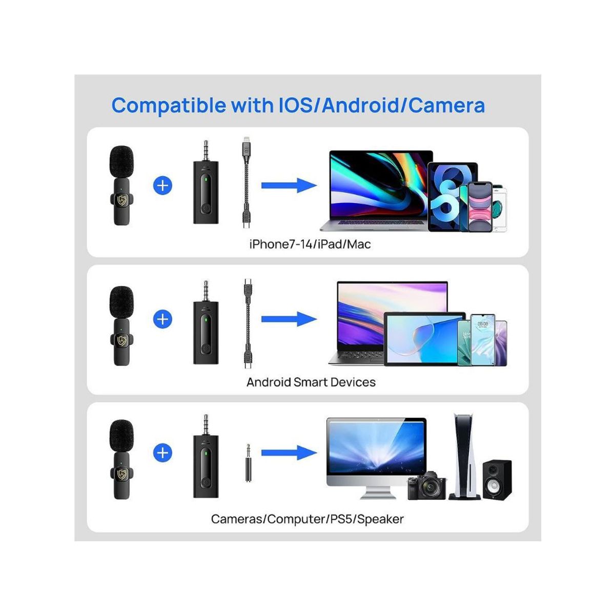 GENERICO - Micrófono Inalámbrico IPhone IPad Cámara Android Grabador De Contenido