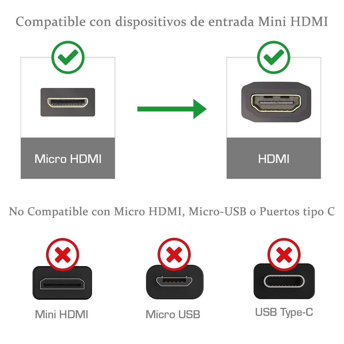 OEM - Adaptador Hdmi Mini Hdmi Macho A Hdmi Hembra