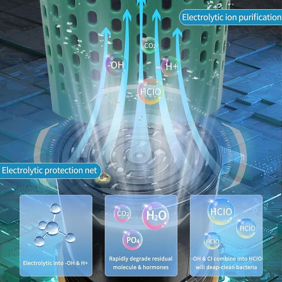 GENERICO - Limpiador purificador de frutas lavadora de verduras