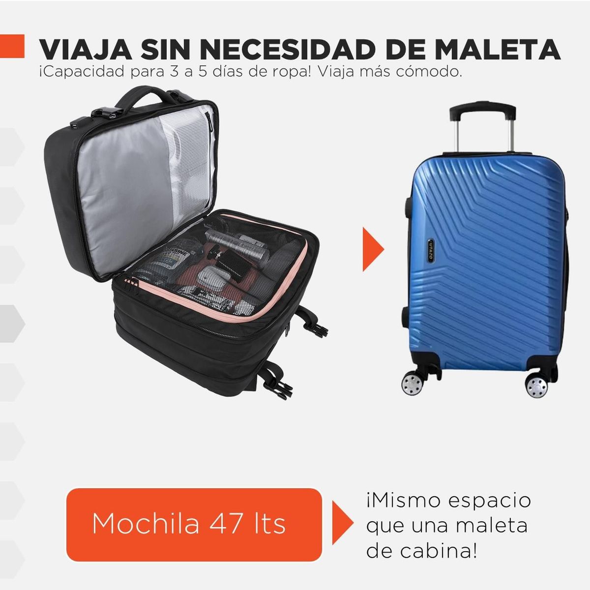 LINKON - Morral Bolso Maleta De Viaje Portatil Impermeable 47l + USB
