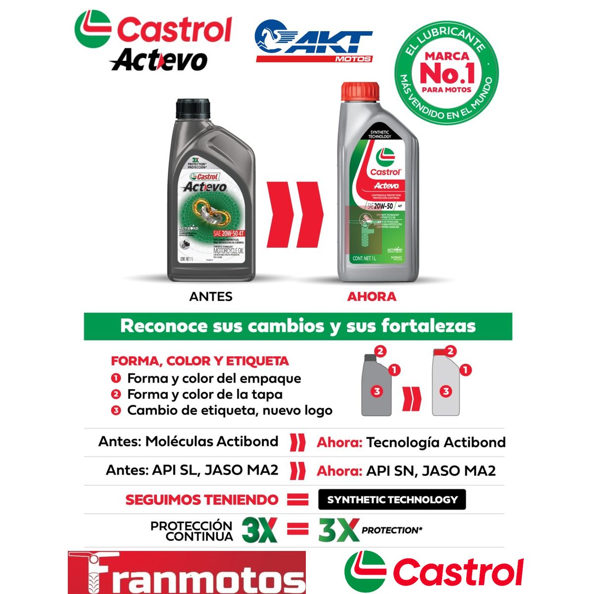 CASTROL - ACEITE CASTROL ACTEVO 20W50 TECNOLOGIA SINTETICA PREMIUM 1LT