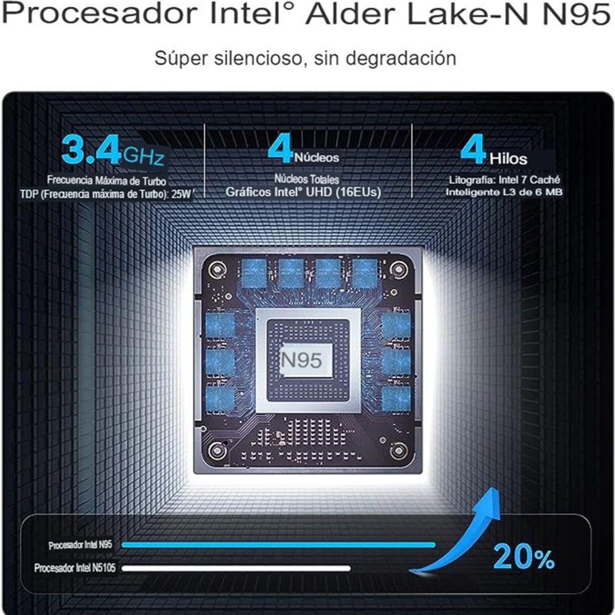 BEELINK - Mini Pc Beelink Mini S12 Pro procesador N95 34Ghz de 1TB