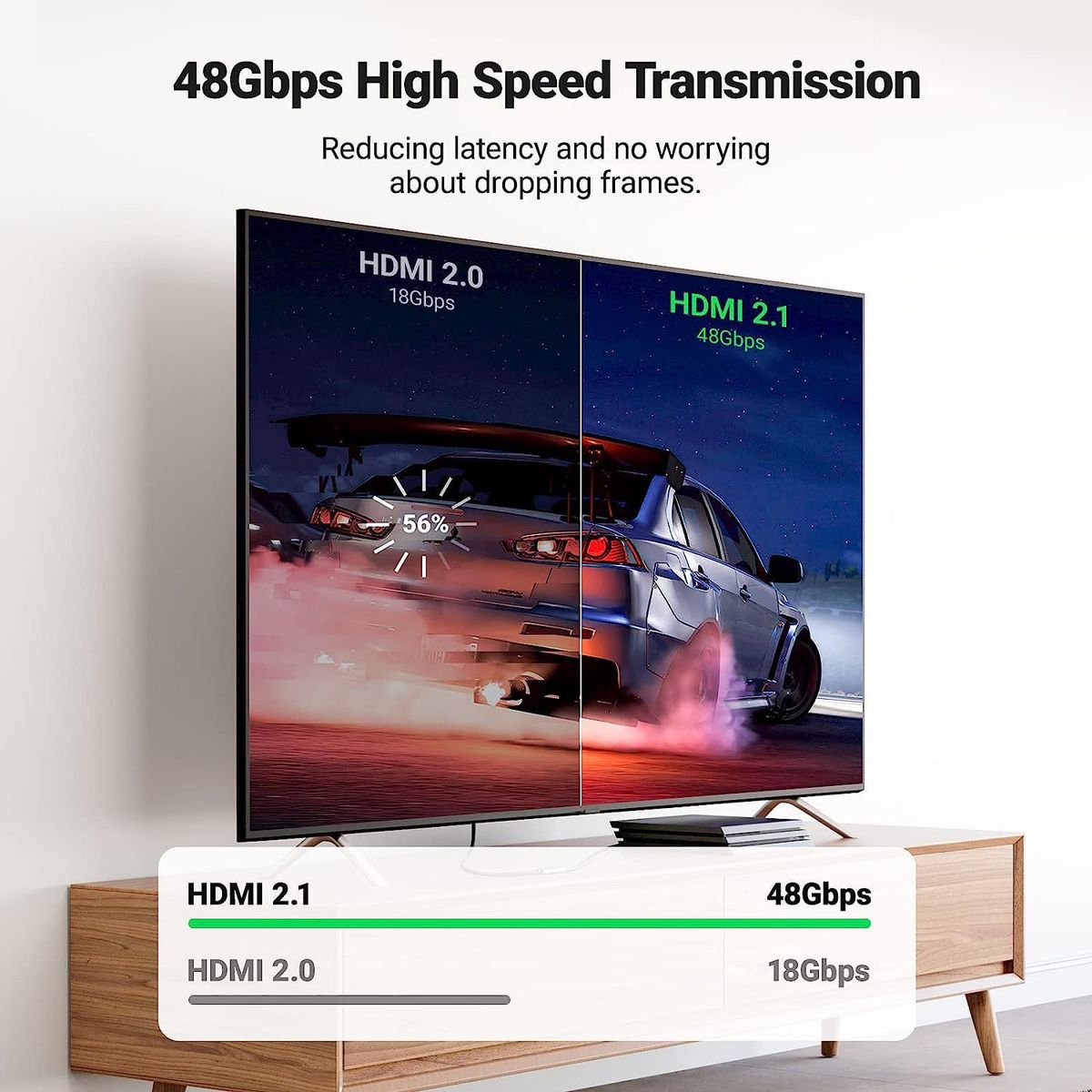 UGREEN - Union Extensor Hdmi A Hdmi 4k 3d Audio Chapado En Oro Ugreen