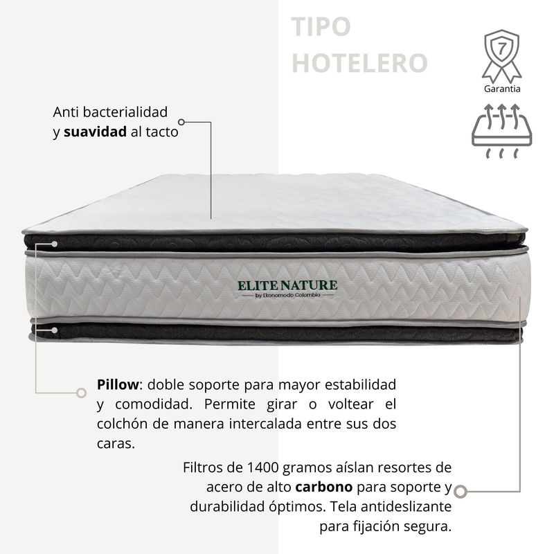 EKONOMODO COLOMBIA - COLCHON ELITE NATURE HOTELERO 2 PILLOW 100 X 190 X 32.