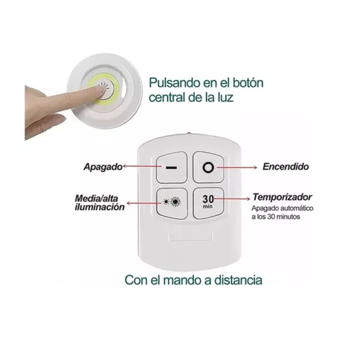 AFM - Luz led Imán Pared Lampara