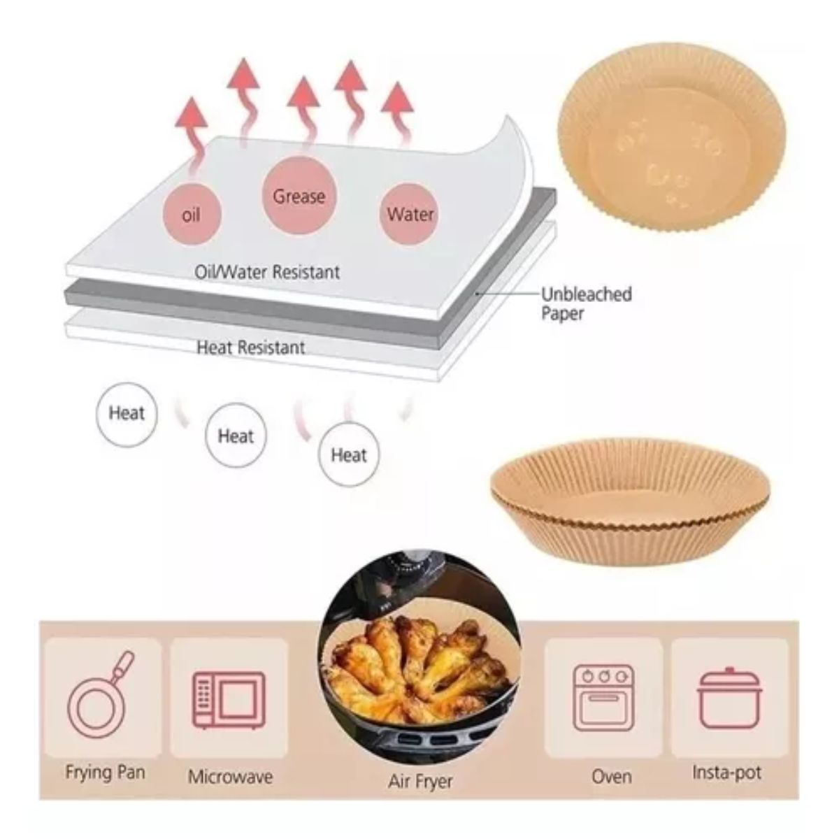 AFM - Papel Absorbente Protector  Freidora Al Aire X100