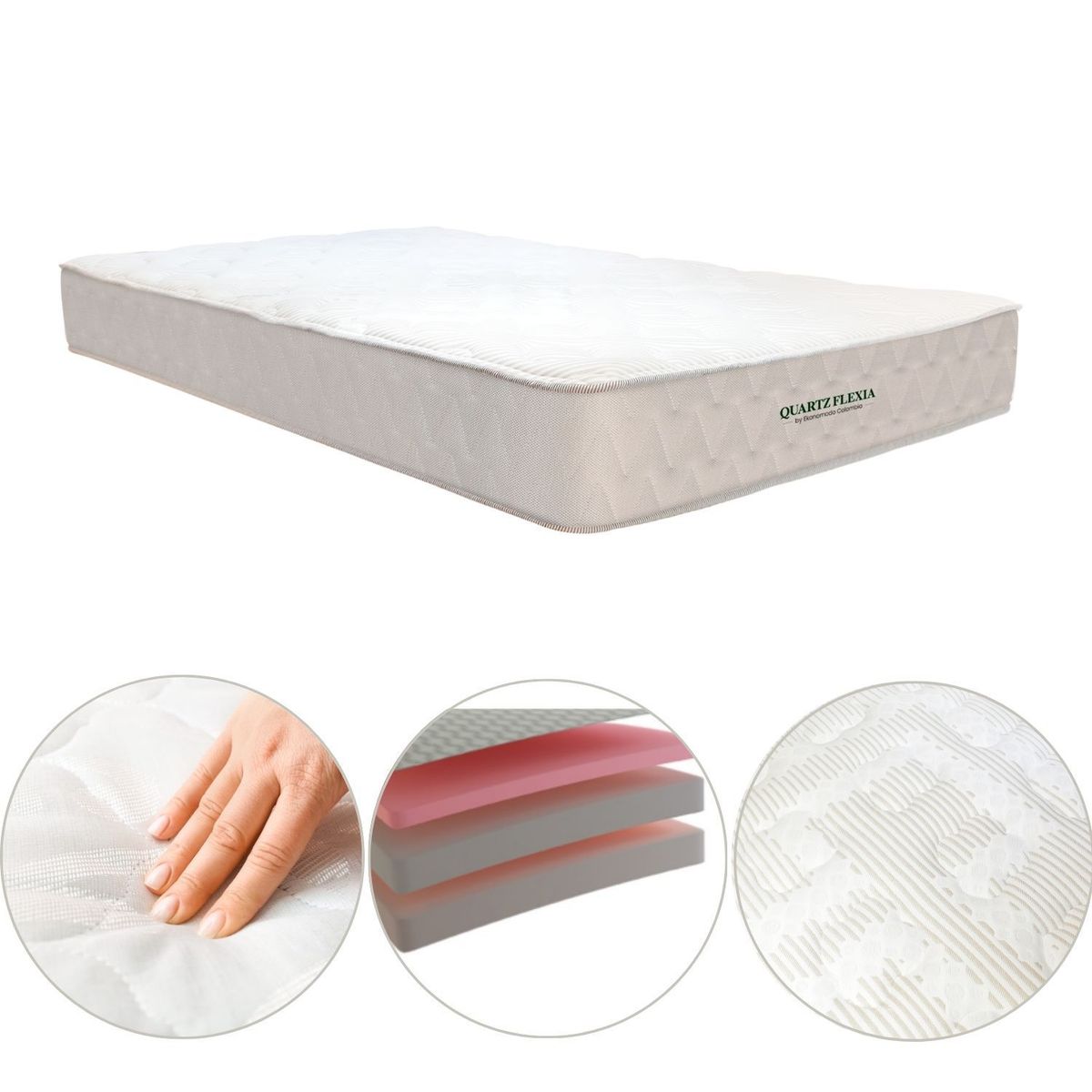 EKONOMODO COLOMBIA - Colchon Quartz Flexia Hotelero 100*190*29