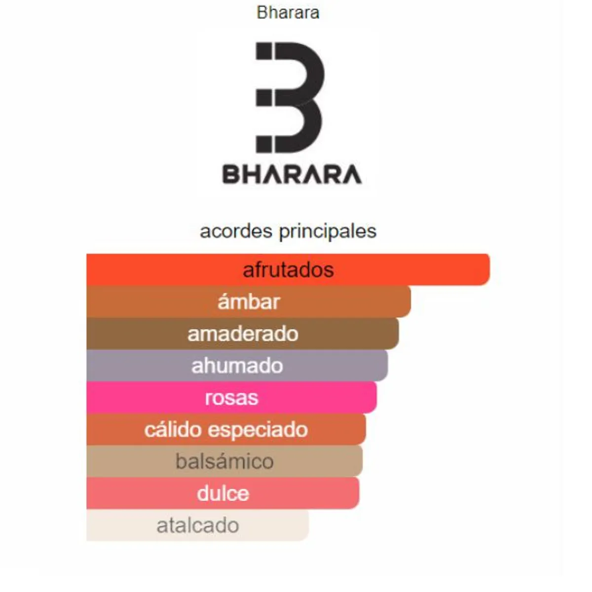 BHARARA - Perfume Bharara Niche Femme Edpd 100ml