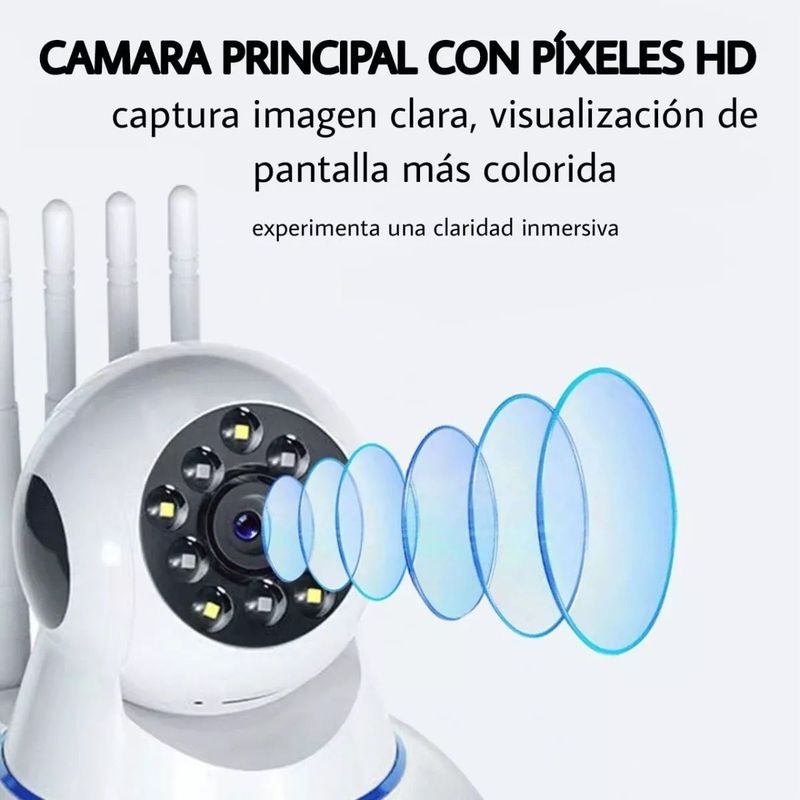 AWEI - Camara Seguridad Wifi 5 Antenas Ip Wifi + SD 32 GB / Camara Vigilancia