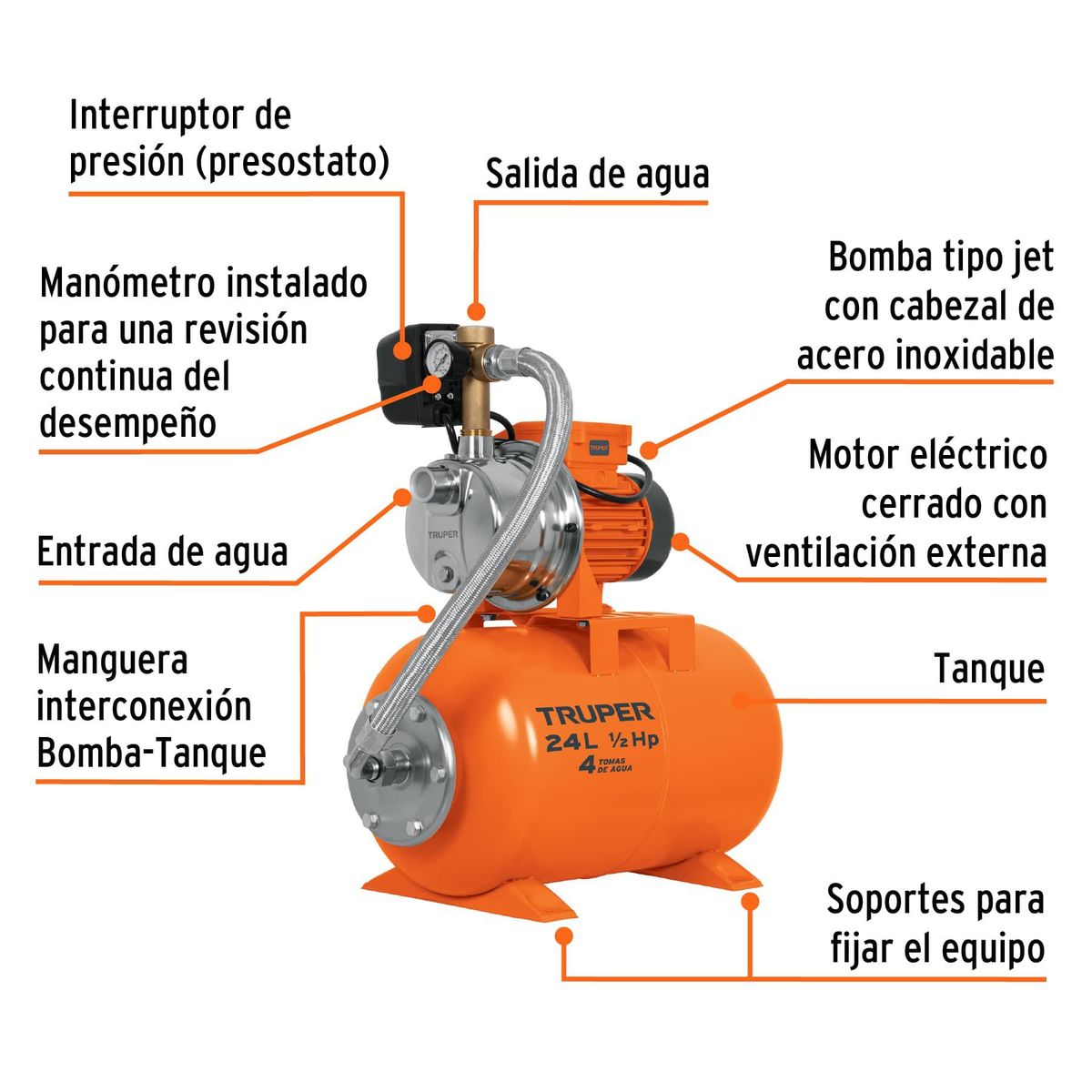 TRUPER - Bomba hidroneumática 1/2 HP, 24 L Truper