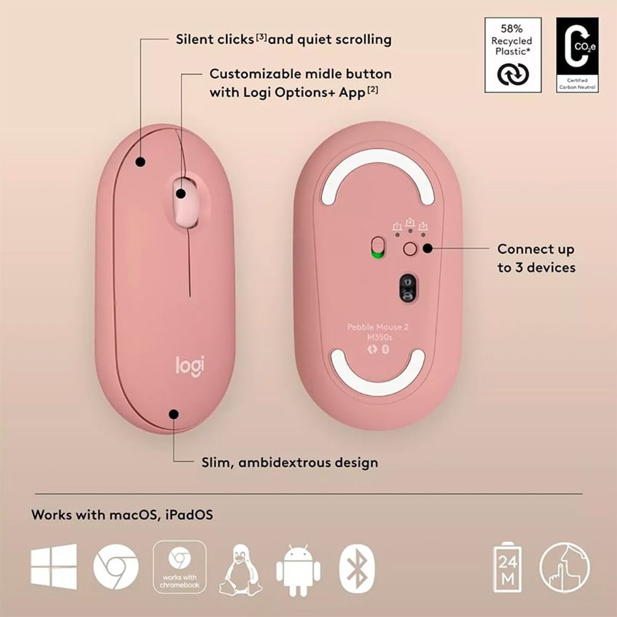 LOGITECH - Logitech Pebble 2 M350s Bluetooth Multidispositivo Rosa